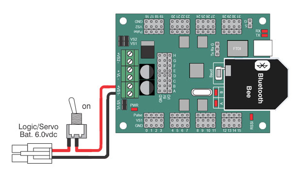 SSC-32U + Bluetooth