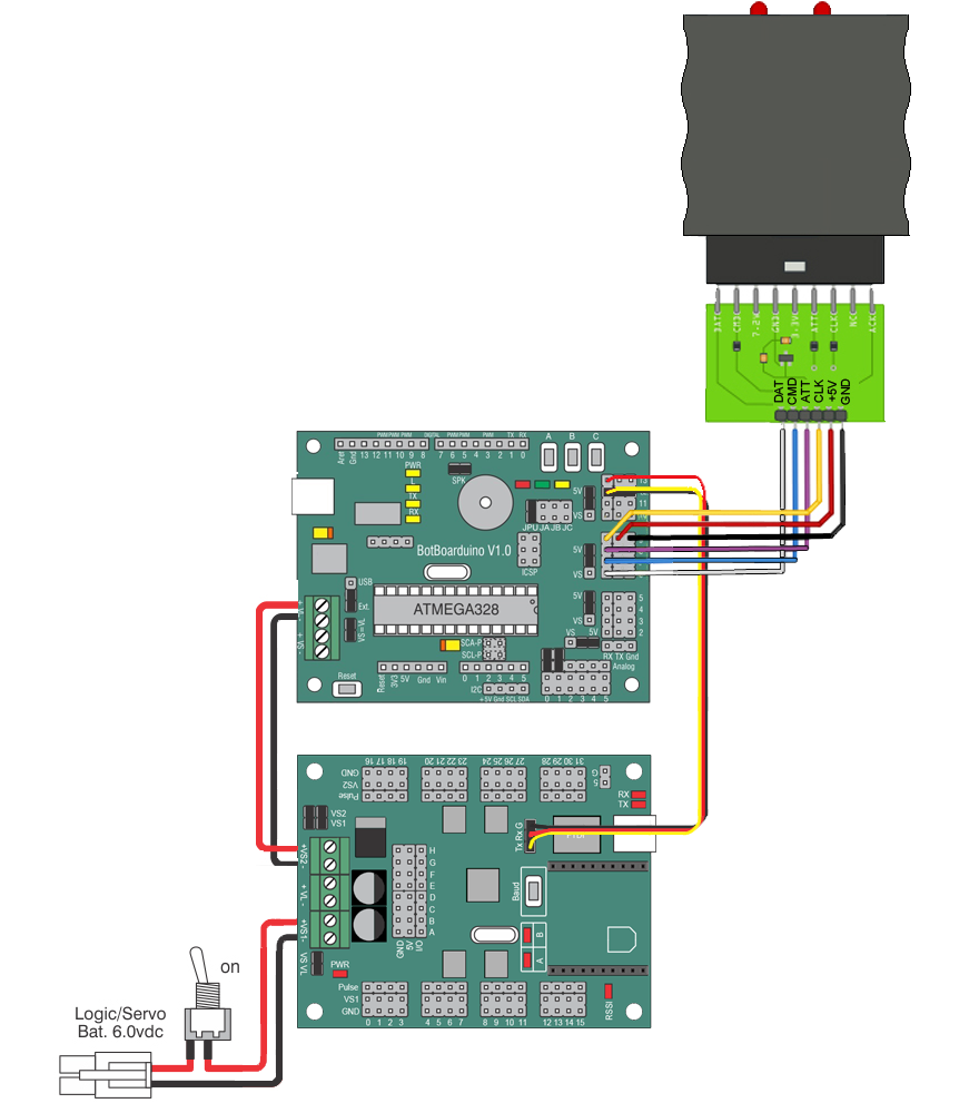 BotBoarduino + SSC-32U + PS2v3