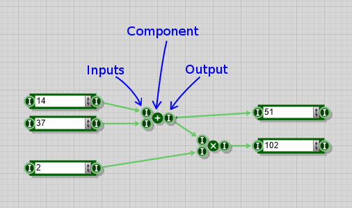 flow-basics.png