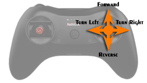 A4WD3-Setup-RC-Control.png