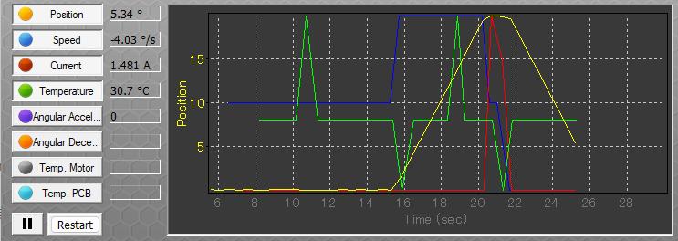 LSS-P-Config-Telemetry.png